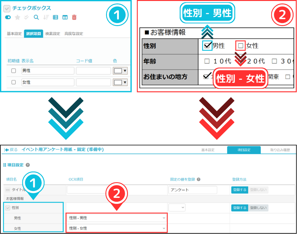 Ai様ご確認ページ Bell Com WebShop / スマホで本人確認
