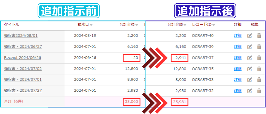 AI-OCR応用記事 (7).png