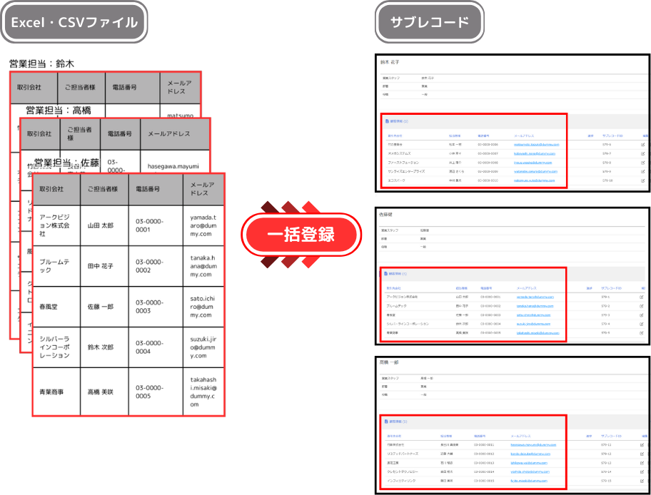 サブレコードの一括登録方法 (19).png