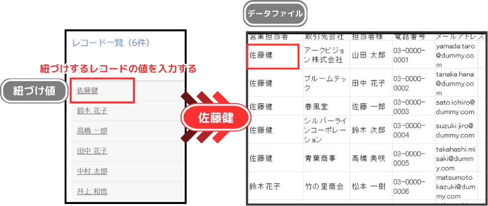 サブレコードの一括登録 - 2024-08-29T150434.600.png