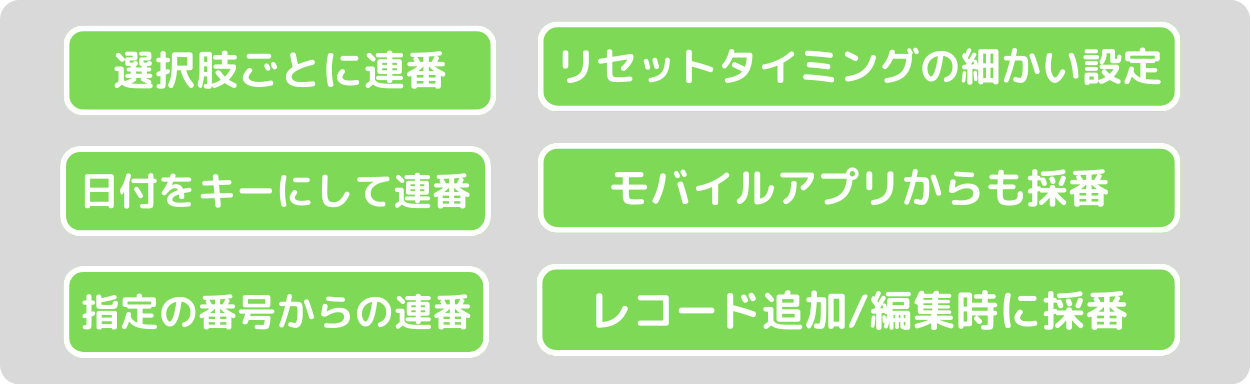 自動採番項目の詳細設定 – サスケWorksヘルプセンター