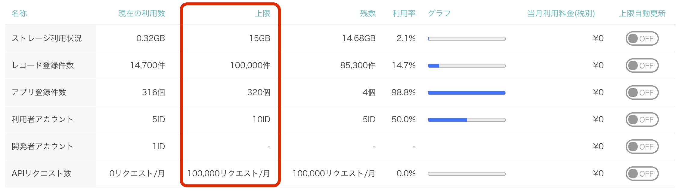 14-利用状況.png