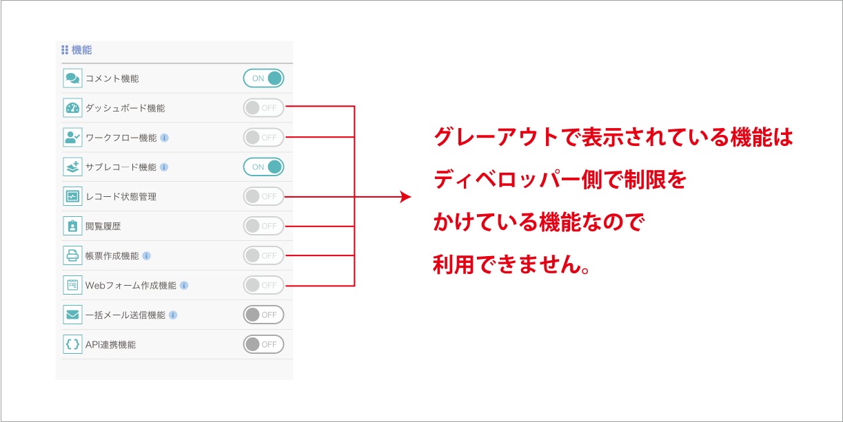 機能の利用制限.png