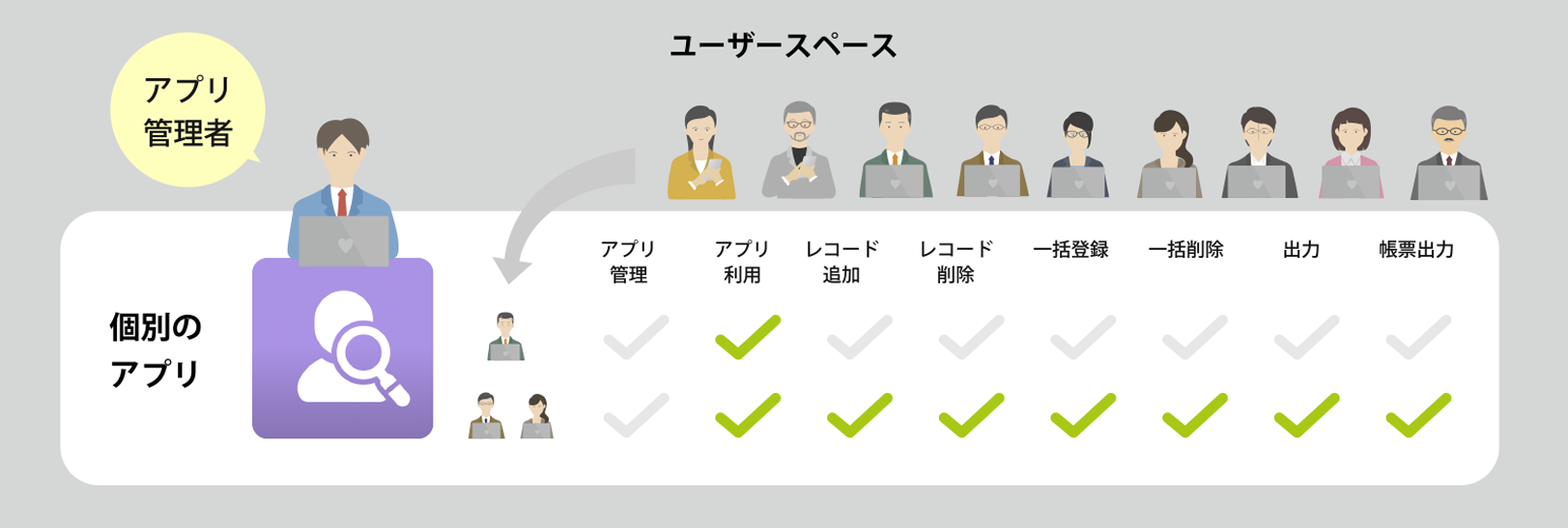 アプリ権限_解説.png