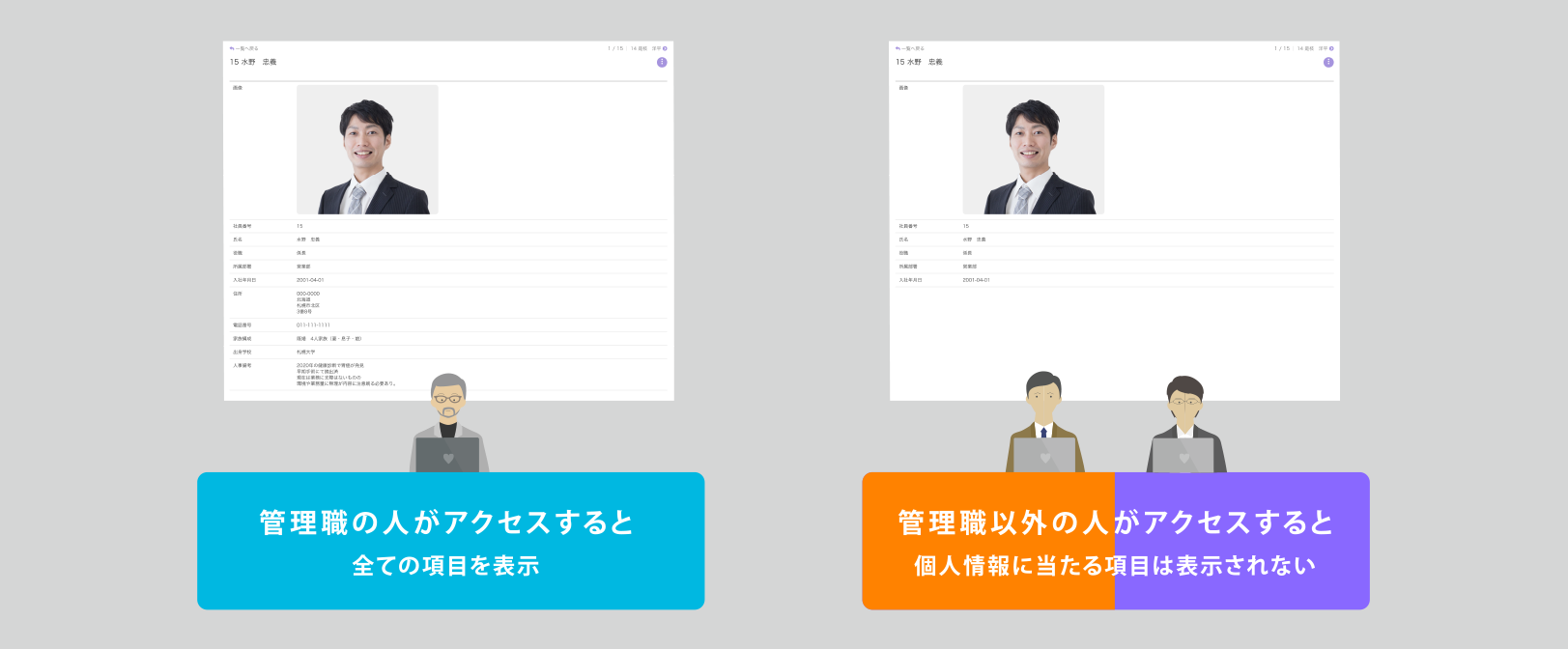 権限グループ適用例2.png