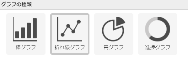 折れ線グラフの作成例（グラフでレコード情報を比較する） (1500000006201)_M-p0064-946-798576.png