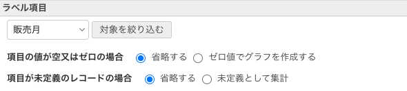 折れ線グラフの作成例（グラフでレコード情報を比較する） (1500000006201)_M-p0064-963-737870.png
