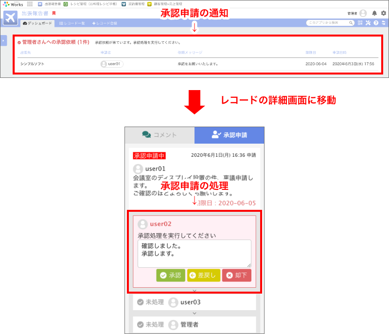 承認機能(ワークフロー)とは (360060298713)_M-p0047-687-664274.png