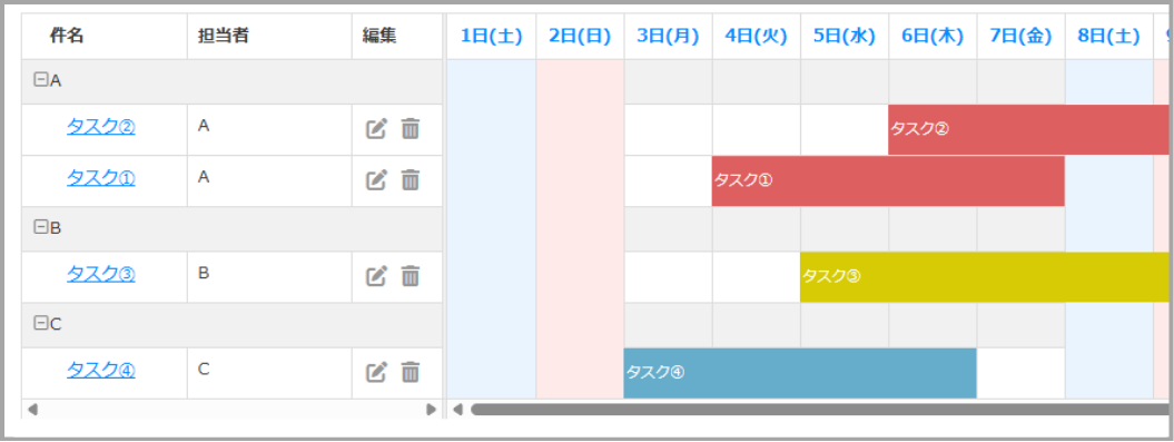ガントチャート機能記事 (20).png